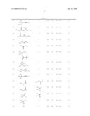 Methods for Treating or Preventing Neoplasias diagram and image