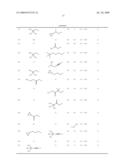 Methods for Treating or Preventing Neoplasias diagram and image