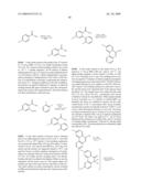 Methods for Treating or Preventing Neoplasias diagram and image