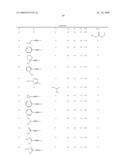 Methods for Treating or Preventing Neoplasias diagram and image