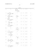 Methods for Treating or Preventing Neoplasias diagram and image