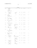 Methods for Treating or Preventing Neoplasias diagram and image