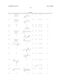 Methods for Treating or Preventing Neoplasias diagram and image