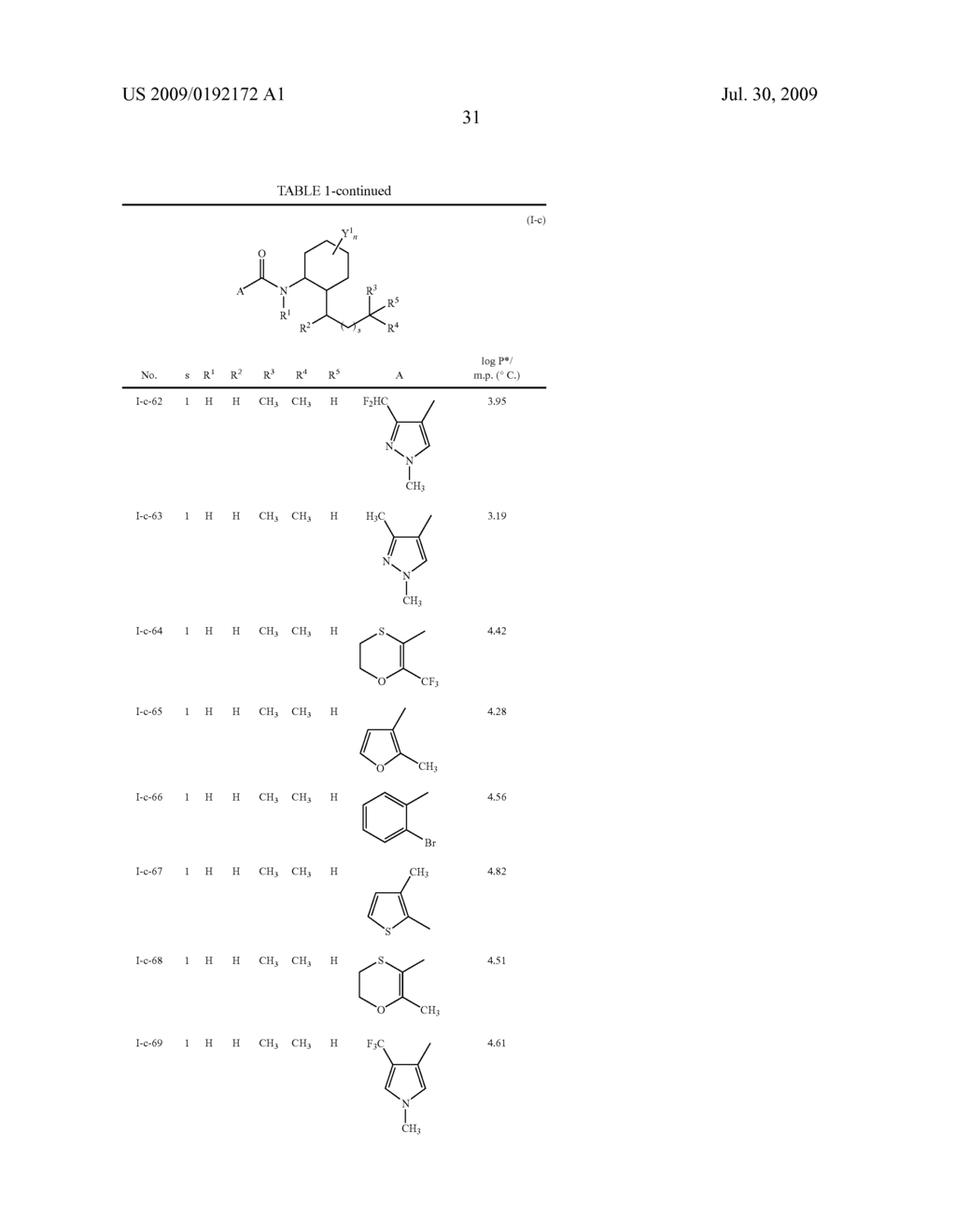 2-Alkyl-Cycloalk(en)yl-Carboxamides - diagram, schematic, and image 32