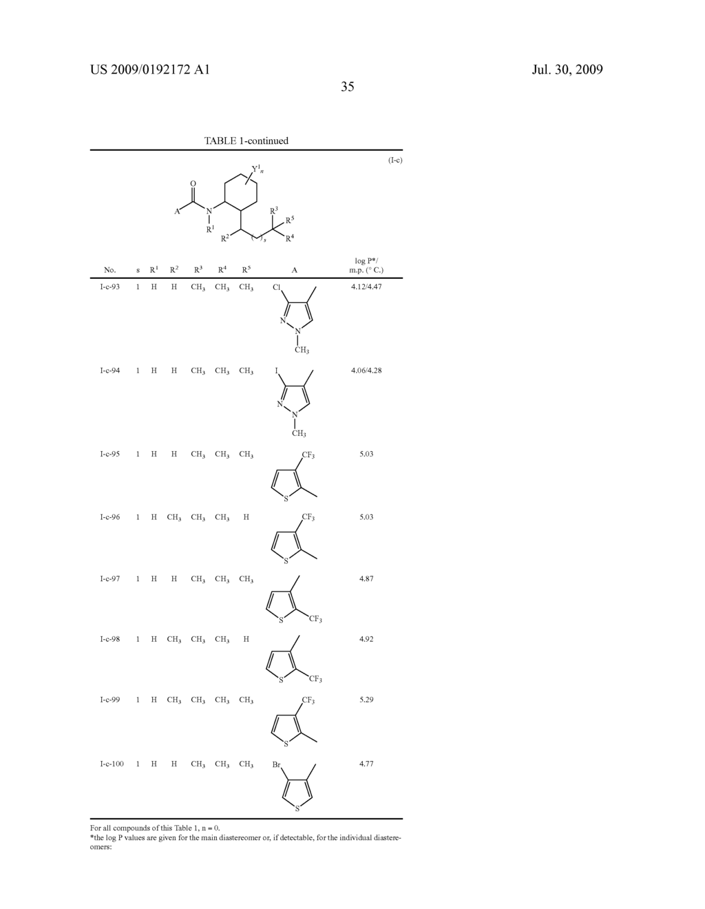 2-Alkyl-Cycloalk(en)yl-Carboxamides - diagram, schematic, and image 36