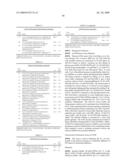 1H-PYRAZOLO[3,4-D]PYRIMIDINE, PURINE, 7H-PURIN-8(9H)-ONE, 3H-[1,2,3]TRIAZOLO[4,5-D]PYRIMIDINE, AND THIENO[3,2-D]PYRIMIDINE COMPOUNDS, THEIR USE AS mTOR KINASE AND PI3 KINASE INHIBITORS, AND THEIR SYNTHESES diagram and image