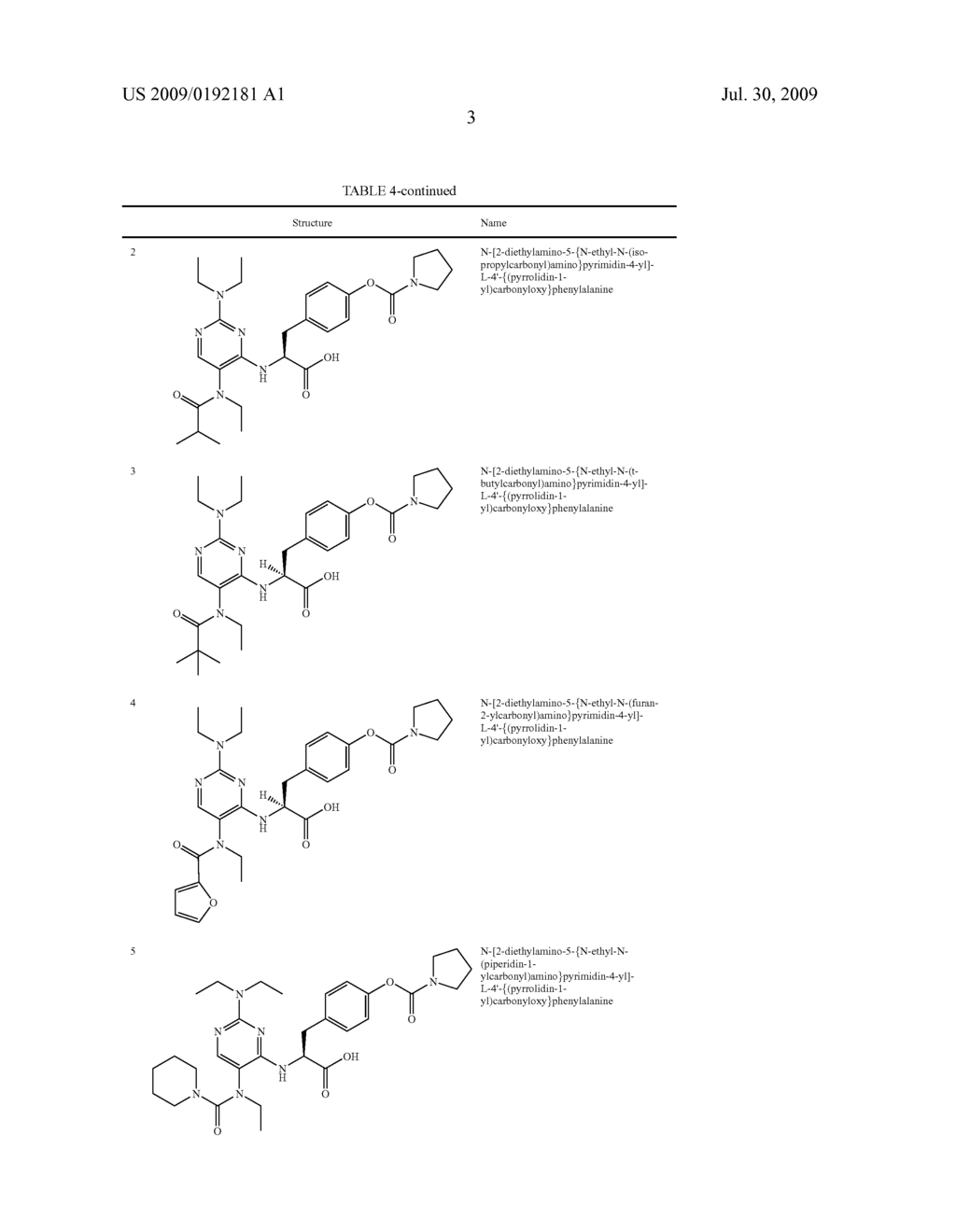 PYRIMIDINYL AMIDE COMPOUNDS WHICH INHIBIT LEUKOCYTE ADHESION MEDIATED BY VLA-4 - diagram, schematic, and image 04