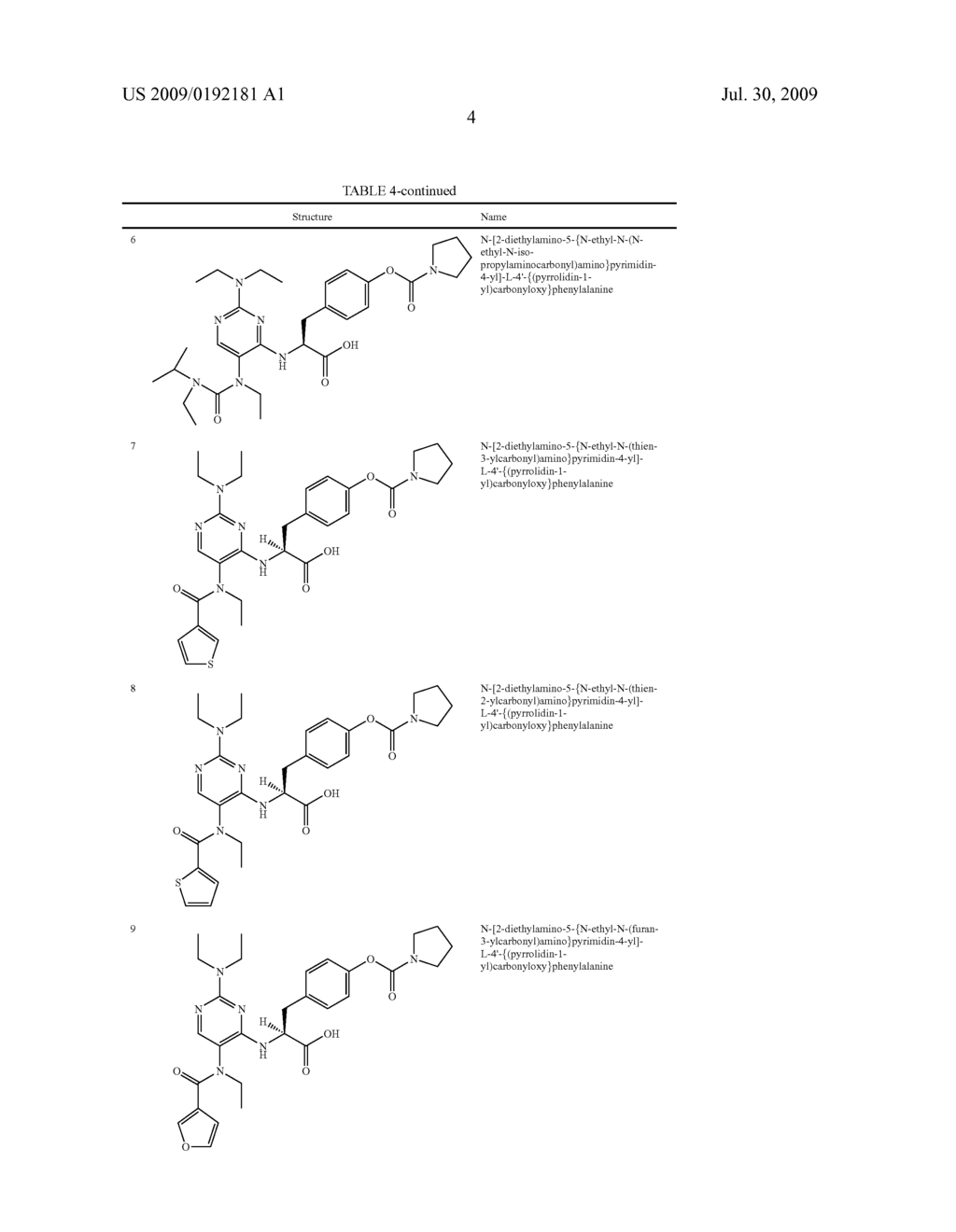 PYRIMIDINYL AMIDE COMPOUNDS WHICH INHIBIT LEUKOCYTE ADHESION MEDIATED BY VLA-4 - diagram, schematic, and image 05