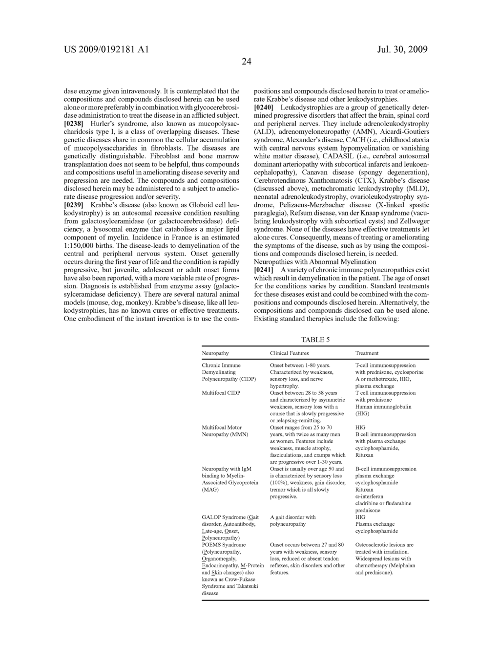 PYRIMIDINYL AMIDE COMPOUNDS WHICH INHIBIT LEUKOCYTE ADHESION MEDIATED BY VLA-4 - diagram, schematic, and image 25