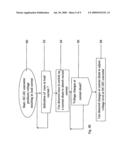 Substituted hydroxamic acid derivatives as tnf inhibitors diagram and image