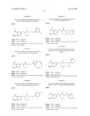 ANDROGEN MODULATORS diagram and image