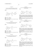 ANDROGEN MODULATORS diagram and image