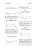 ANDROGEN MODULATORS diagram and image