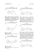 ANDROGEN MODULATORS diagram and image