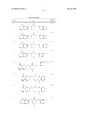 ANDROGEN MODULATORS diagram and image