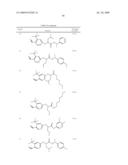 ANDROGEN MODULATORS diagram and image