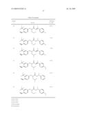 ANDROGEN MODULATORS diagram and image