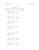 ANDROGEN MODULATORS diagram and image