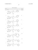 ANDROGEN MODULATORS diagram and image