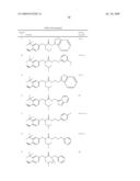 ANDROGEN MODULATORS diagram and image