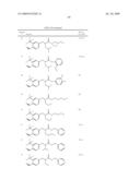 ANDROGEN MODULATORS diagram and image