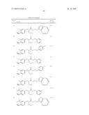 ANDROGEN MODULATORS diagram and image