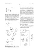 DRUG DELIVERY FROM RAPID GELLING POLYMER COMPOSITION diagram and image