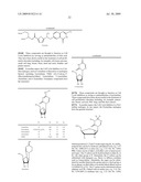 DRUG DELIVERY FROM RAPID GELLING POLYMER COMPOSITION diagram and image