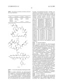 DRUG DELIVERY FROM RAPID GELLING POLYMER COMPOSITION diagram and image