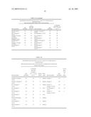 Polyorganosiloxane demulsifier compositions and methods of making the same diagram and image