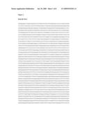 MAGI POLYNUCLEOTIDES, POLYPEPTIDES, AND ANTIBODIES diagram and image