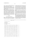 MAGI POLYNUCLEOTIDES, POLYPEPTIDES, AND ANTIBODIES diagram and image