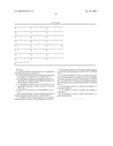 MAGI POLYNUCLEOTIDES, POLYPEPTIDES, AND ANTIBODIES diagram and image