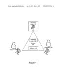 METHOD AND SYSTEM FOR DELIVERING CLINICAL LAB QUALITY AND PROFESSIONAL INTERPRETATION TO HOME AND CLINIC TESTING diagram and image