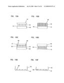 Analyte Monitoring Device and Methods of Use diagram and image