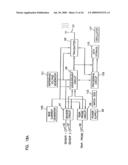 Analyte Monitoring Device and Methods of Use diagram and image