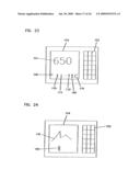 Analyte Monitoring Device and Methods of Use diagram and image