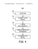 METHOD AND APPARATUS FOR MONITORING T-WAVE ALTERNANS diagram and image