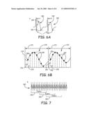 METHOD AND APPARATUS FOR MONITORING T-WAVE ALTERNANS diagram and image