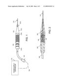 METHOD AND DEVICE FOR LESS INVASIVE SURGICAL PROCEDURES ON ANIMALS diagram and image