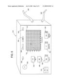 METHOD AND DEVICE FOR LESS INVASIVE SURGICAL PROCEDURES ON ANIMALS diagram and image