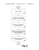 METHODS AND SYSTEMS OF TREATING ISCHEMIA PAIN IN VISCERAL ORGANS diagram and image