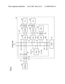 Power System diagram and image