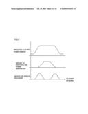 Power System diagram and image