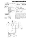 Method and Device for Operating a Drive Unit diagram and image