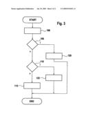 Method and Device for Operating a Drive Unit diagram and image