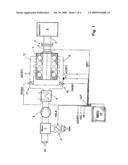 METHOD FOR AUTOMATICALLY CONTROLLING A STATIONARY GAS ENGINE diagram and image