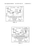 Situation-aware personal information management for a mobile device diagram and image