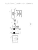 Exploratory visualization of protein complexes by molecular weight diagram and image