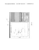 Exploratory visualization of protein complexes by molecular weight diagram and image